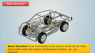 Basic Structure of an Automobile  Automobile Engineering [upl. by Rozanna490]