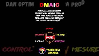 DMAIC methodology shorts [upl. by Marquis864]