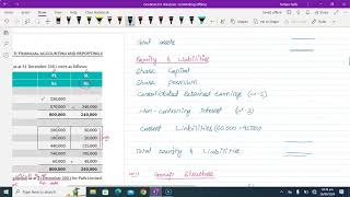 Lec  4 How to Prepare Consolidated Statement of Financial Position CSOFP [upl. by Gregrory]