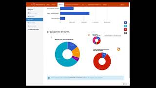 Online Material flow Analysis Tool Tutorial Part 4 [upl. by Rorry177]