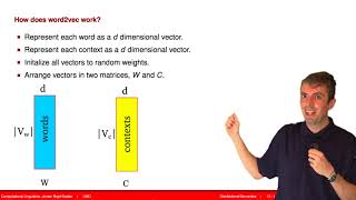 Word2Vec Algorithm [upl. by Silvers397]