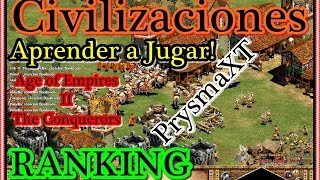 Las Civilizaciones Mas Faciles de usar  HD  Black Forest Age of Empires II The Conquerors [upl. by Carlson621]