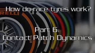 Tire Contact Patch Dynamics Explained [upl. by Heyward366]