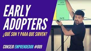 ¿Qué Son y Para Que Sirven Los Early Adopters  Consejo Emprendedor 009 [upl. by Euphemie]