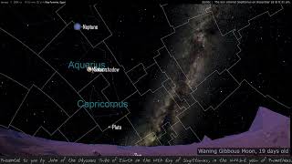 January 1 2024 The 14th day of the Sagittarius Sun 12023 [upl. by Yennep627]