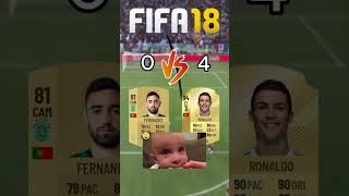 Bruno Vs Ronaldo in FIFA 😱🔥 [upl. by Halian336]