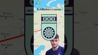 Akhmed Alibekovs career🇺🇦 [upl. by Arolf]