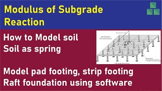 Modulus of Subgrade Reaction  Foundation Modeling Analysis and Design [upl. by Aneri339]