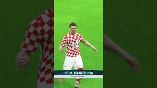 Ecuador Vs Croatia  Goal By Mario Mandžukić 🇭🇷 shorts [upl. by Finer813]