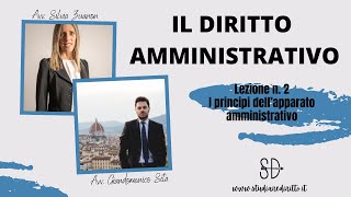 Il Diritto Amministrativo  Lezione II  Studiare Diritto Facile [upl. by Niamert]