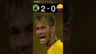 Brazil vs Colombia 2014  World Cup  Neymar Jr amp David Luiz football highlights goals [upl. by Aneret]