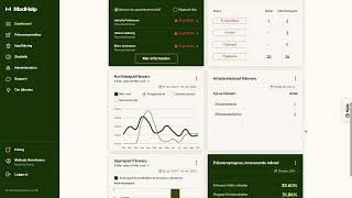 Hälsoplattformen med AI demo [upl. by Eatnoled]