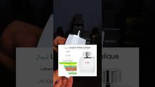 عطر ربيعي صيفي رجالي منعش وسعره رخيص [upl. by Perry855]