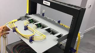 Ribbon Cable Routing in Wirewerks NextSTEP 1U Patch Panel [upl. by Tine]