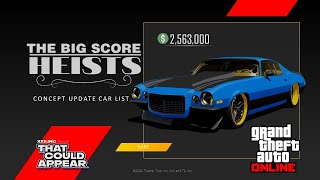 GTA Online Ideal Update for December The Big Score Heists 2 [upl. by Marney550]