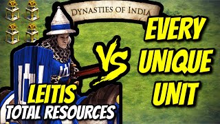 ELITE LEITIS 4 Relics vs EVERY UNIQUE UNIT Total Resources  AoE II DE [upl. by Schulz]