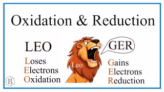 Oxidation Reduction and Redox Balancing Redox Reactions [upl. by Vachill]