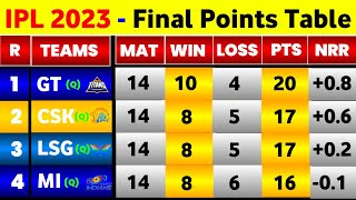 IPL Points Table 2023  IPL Playoffs Schedule Time Table  IPL 2023 Final Points Table [upl. by Seagraves]