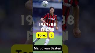 Marco van Basten  LEGEND [upl. by Roon]