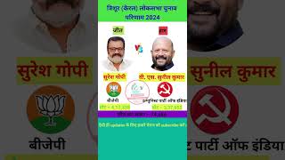 त्रिशूल केरल लोकसभा चुनाव परिणाम2024 loksabhaelectionresult2024 latestnews shorts viralvideo [upl. by Seftton]