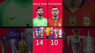 Alisson Baker Vs Emi Martinez Conparison 🏆 youtubeshorts [upl. by Nueoht]