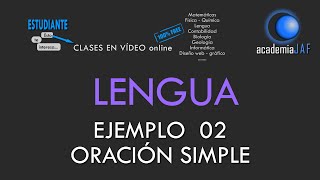 Ejemplo 02  Oración simple analizada sintácticamente con complemento directo y circunstancial lugar [upl. by Calderon489]