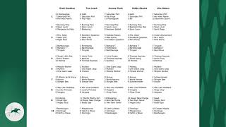 Keeneland LookAhead for Friday April 26 2024 [upl. by Sherr]