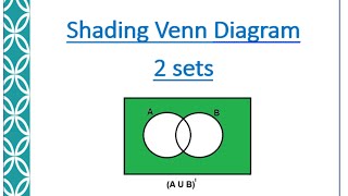 Venn Diagram Shading Regions 2 sets [upl. by Key]