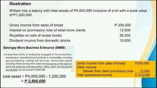 REGULAR INCOME TAX EXCLUSIONS FROM GROSS INCOME PART 3 [upl. by Nirrek968]