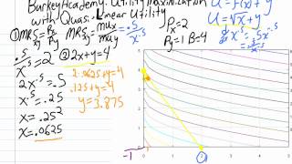 maximizing utility with quasilinear demand [upl. by Ttesil913]