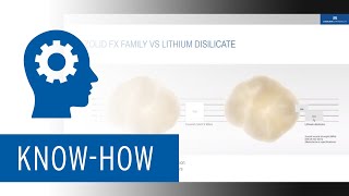 Ceramill Zirconia Endless diversity  endless possibilities [upl. by Okiron]