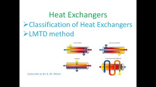 Heat Exchangers LMTD [upl. by Toft483]