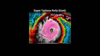 Typhoon Edit Pt1 typhoon supertyphoon philippines edit foryou reccomended like subscribe [upl. by Yrohcaz]