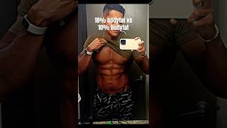 BODYFAT PHYSIQUE TRANSFORMATION COMPARISON shorts youtubeshorts transformation motivation [upl. by Assirek]