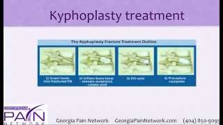 Kyphoplasty for Compression Fractures at Georgia Pain Clinics [upl. by Neelloc751]