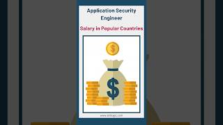 Application Security Engineer Salary in Popular Countries  securityengineer [upl. by Ynafets]