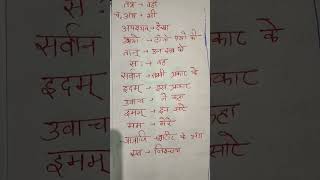 SANSKRIT LEARNING FOR BEGINNERS [upl. by Elyk894]