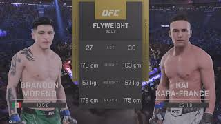 Brandon Moreno vs Kai KaraFrance [upl. by Dlarej676]