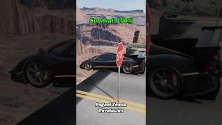 TrackOnly Hypercar Cliff Brake Test [upl. by Gildas]