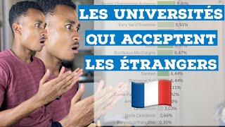 Les universités qui acceptent plus d’étudiants étrangers sur campus France  Études en France 🇫🇷 [upl. by Kosiur]