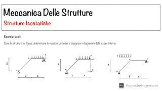 Meccanica Delle Strutture Strutture Isostatiche  Lezione 3 [upl. by Asilanom233]