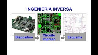 Ingeniería inversa de circuito impreso con componentes [upl. by Jovitta]