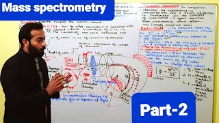 Part2 Mass spectrometry  ch1Basic concepts  11th class Chemistry [upl. by Ahcsap]