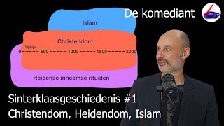 Sinterklaasgeschiedenis 1 Christendom Heidendom Islam [upl. by Catharina398]