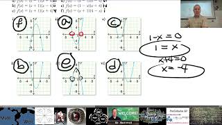 FM 20 74 13 Homework Questions Determine Equations of Quadratics [upl. by Ier]