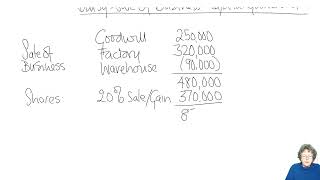 Chapter 13 Capital Gains Tax – Individuals – Reliefs part 1  ACCA TXUK Taxation FA 2023 [upl. by Glaab680]