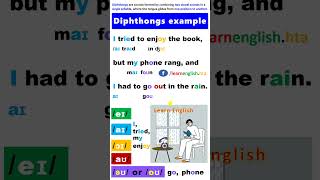 Phonetics in English ► Vowel Sounds ► Diphthongs example [upl. by Beitnes]