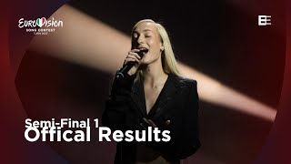 Eurovision 2022 Semi Final 1  Full Official Results [upl. by Nyleahcim]