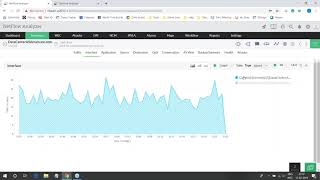 WebinarTop bandwidth monitoring features of NetFlow Analyzer [upl. by Schwenk]