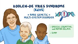 What is Koolende Vries Syndrome [upl. by Audrey]